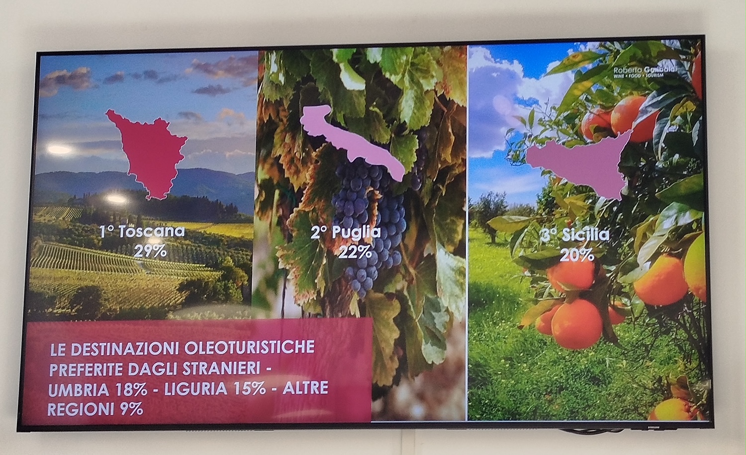 Desitnazioni oleoturistiche